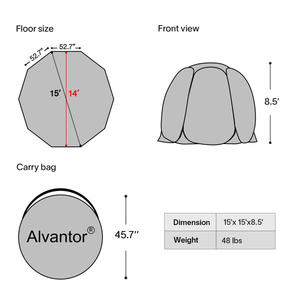 Dimensions du produit