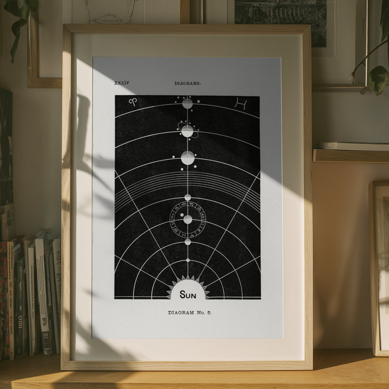 Wrapped Canvas Print, 121.92 cm H x 81.28 cm W