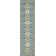 Eesi Oriental Indoor Rug