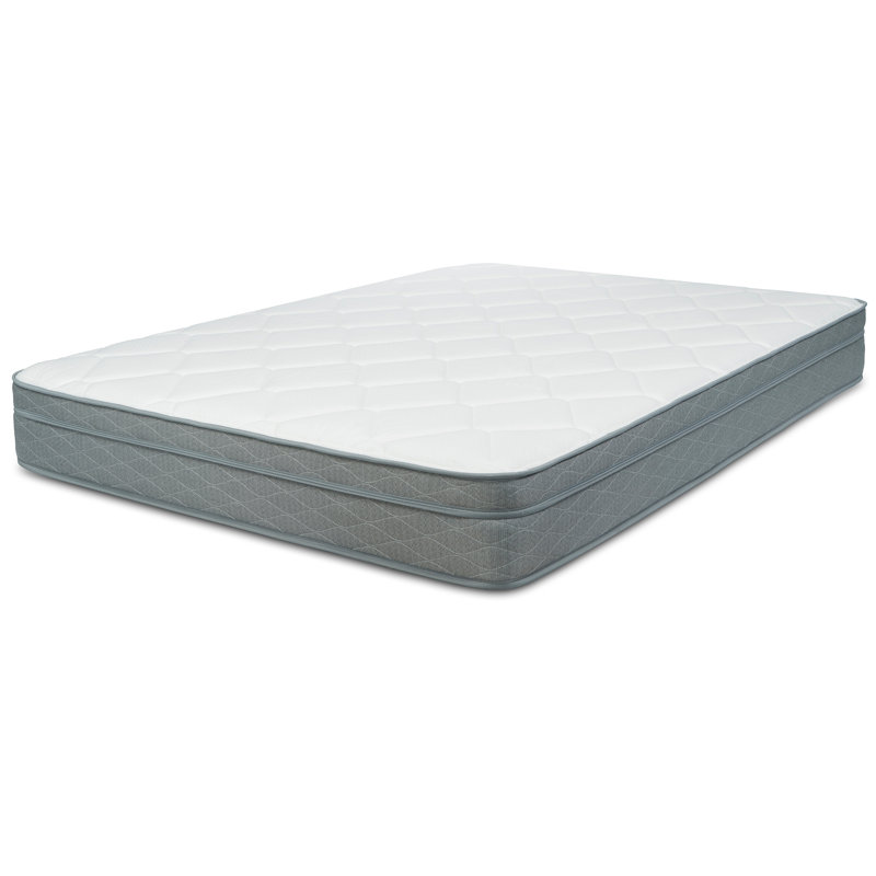 Medium = Side, Back & Stomach Sleepers Mattress, Full / Double