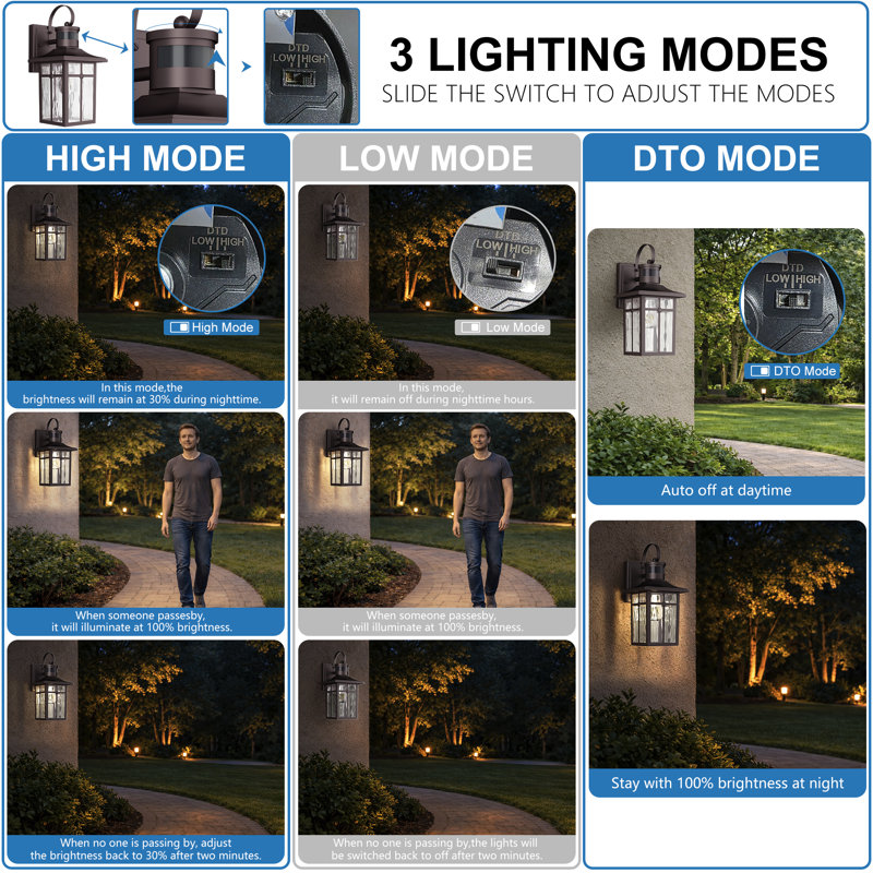 Dallas 13''H Aluminum Oil Rubbed Bronze ETL Water Ripple Glass Outdoor Wall Light with Dusk to Dawn and Motion Sensor