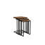 Parikh Frame Nesting Tables
