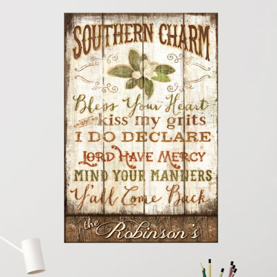 Text & Numbers Wall Decal