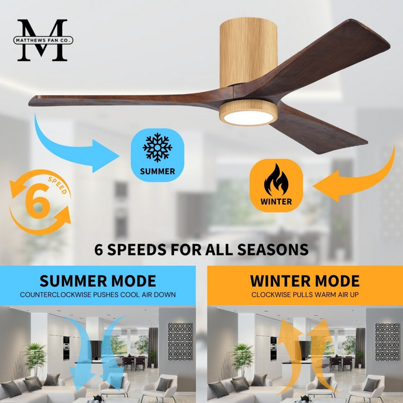 Irene LED Ceiling Fan, Walnut, Light Maple, 42"