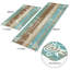 Tapis anti-fatigue