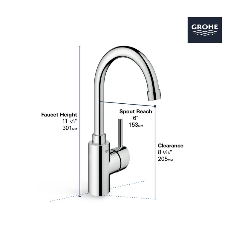 Single-Handle Bar Faucet 1.5 GPM, Grohe Brushed Cool Sunrise