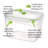 Food Storage - Set of 5 Containers and 5 Lids