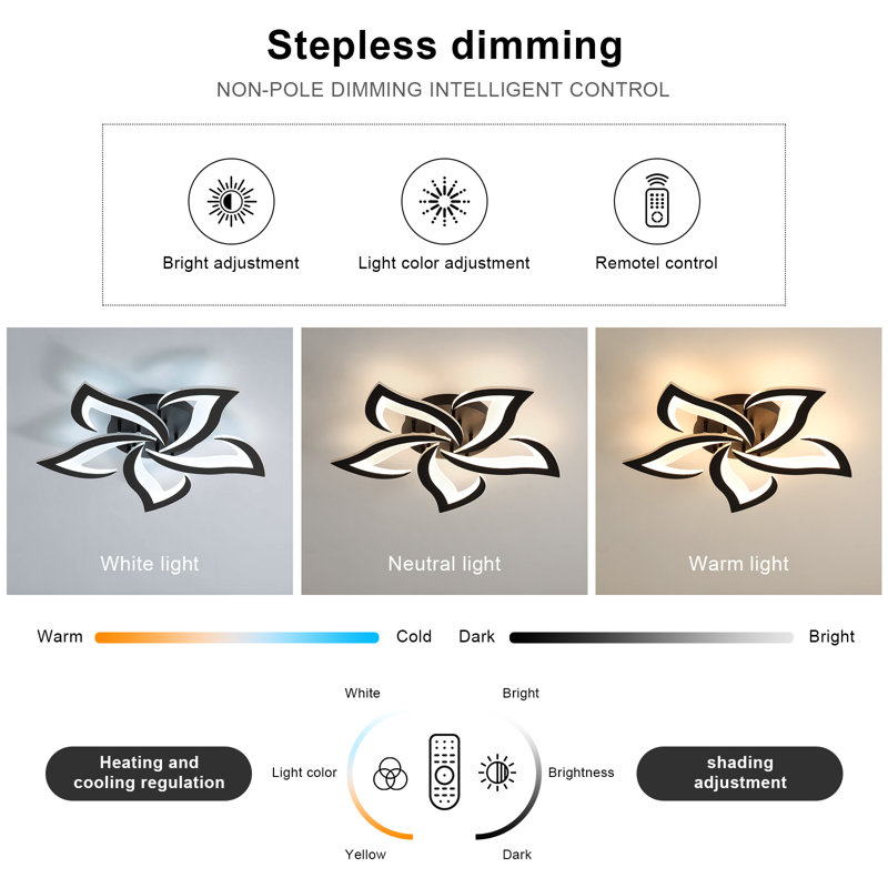 DELIPOP Petals 58CM Dimmable LED Flush Mount