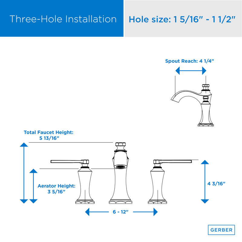 Draper Widespread Bathroom Faucet with Drain Assembly, Brushed Nickel