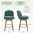 26" Mid-Century Modern Counter Height Bar Stools, 360° Swivel Fabric Upholstered Barstools with Solid Wood Legs, Island Chairs with Backrest-1355595999