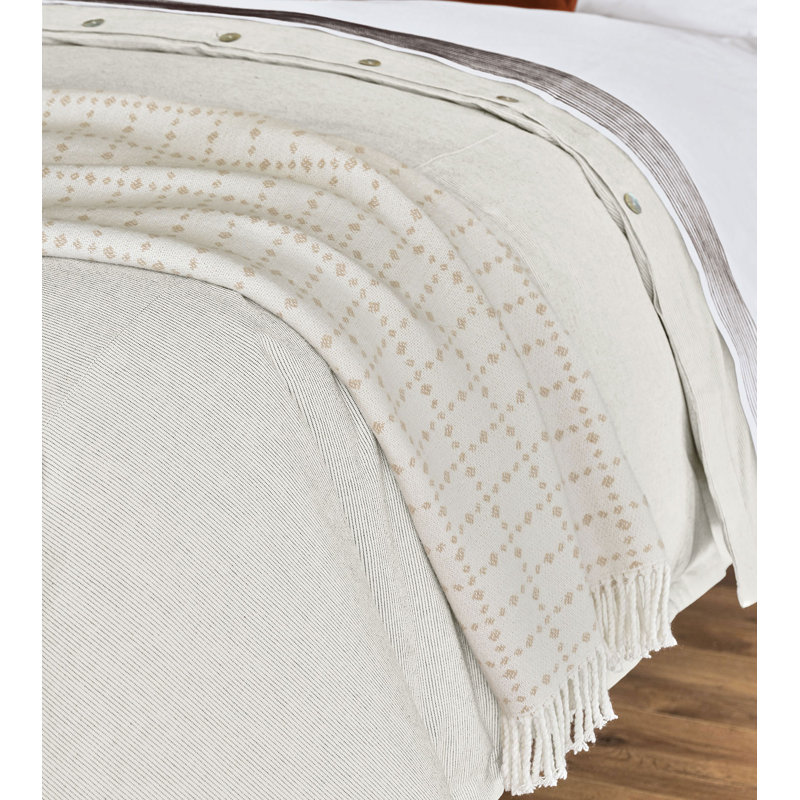 Orla Hand Woven Throw Blanket