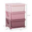 Commode à 3 niveaux, commode à tiroirs, rangement pour jouets-1312097956
