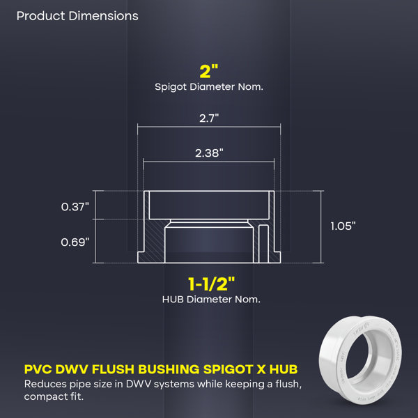 Dimensions du produit