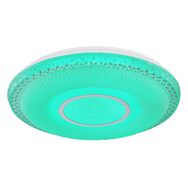 Sager LED Semi Flush Mount