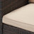 Barrada 7 - Person Patio Conversation Set with Cushions-780622012