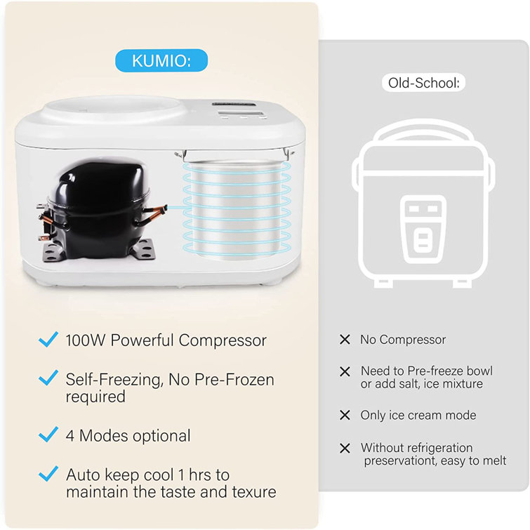 JUMMICO Countertop Snow Cone Maker