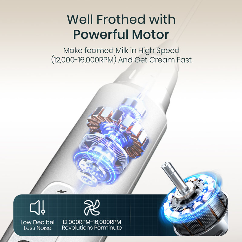 Moussoir à lait en acier inoxydable, Argent argent