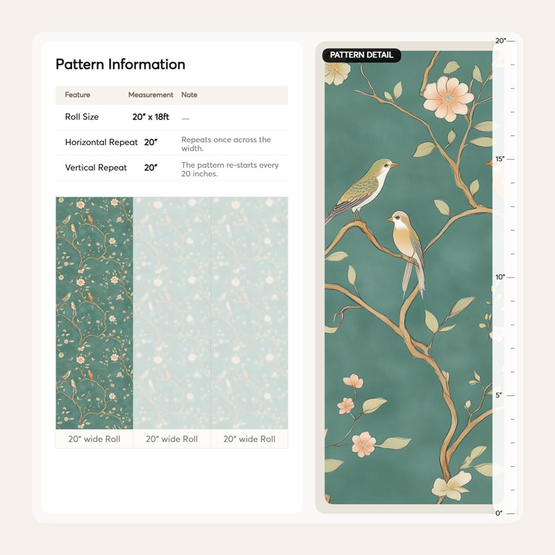 Papiers peints et adhésifs émeraude chinois et oiseaux