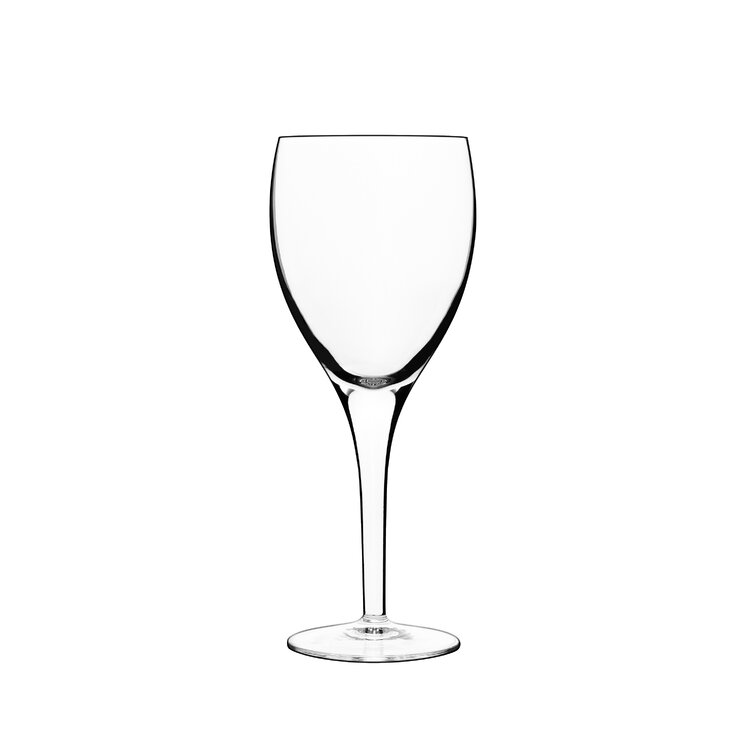 How to Choose the Right Wine Glasses For Every Occasion And Every