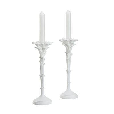 Roche Candlestick