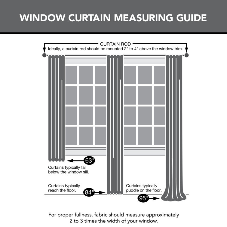 Wayfair Basics® Thermal Blackout Grommet Curtain Panel