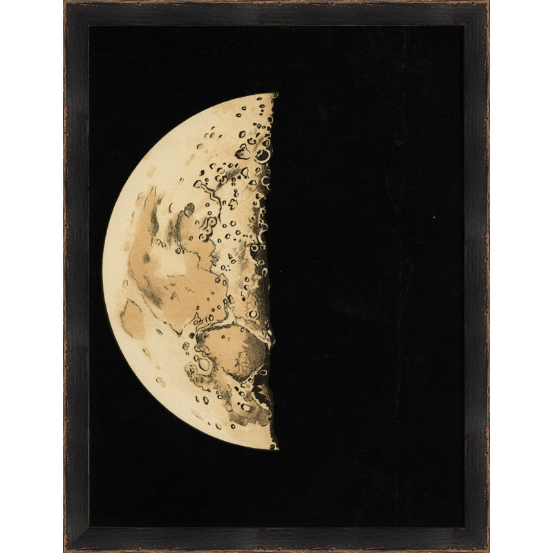 Cycle Of The Moon 3 Print