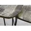 Novalee Nesting Tables