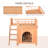 Dakota Cat House-92622474