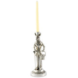 Candlestick