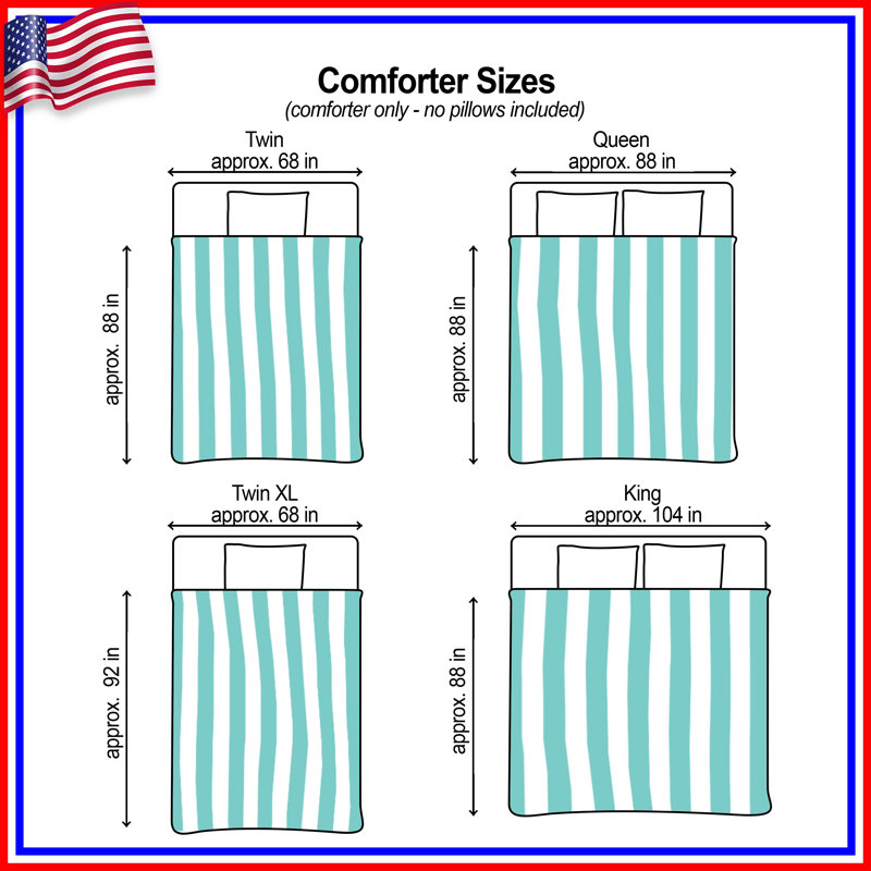 Turquoise Vertical Stripes Comforter, Twin