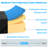 8" Boxed Medium Firm Memory Foam Mattress，Cool Soft Mattress with Washable Cover-1494038045-1491967413