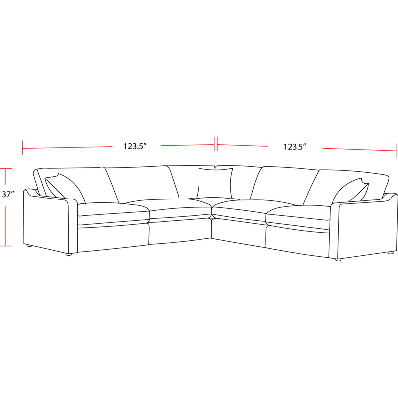 Brittanni 5 Piece Upholstered Modular Sectional