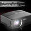 Rétroprojecteur 1800 lumens