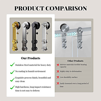 Frameless Single Sliding Shower Doors Without Soft-Close