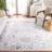 Lowrey White/Blue Rug-1791993440
