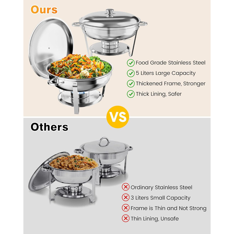 The Party Aisle Stainless Steel Tray