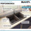 33" L x 22" W Double Basin Dual Mount Kitchen Sink-1790469011
