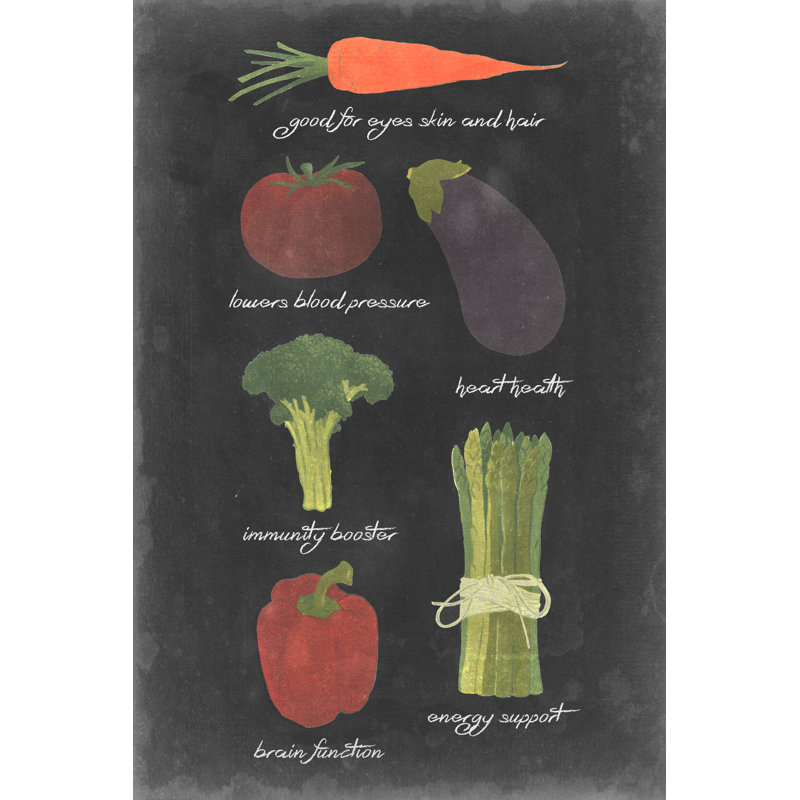 Tableau noir Veggies I, H 48 po x l 32 po x P 1,25 po