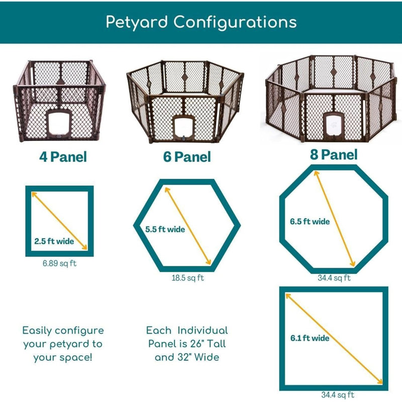 PETYARD PASSAGE 4-PANEL PET PEN