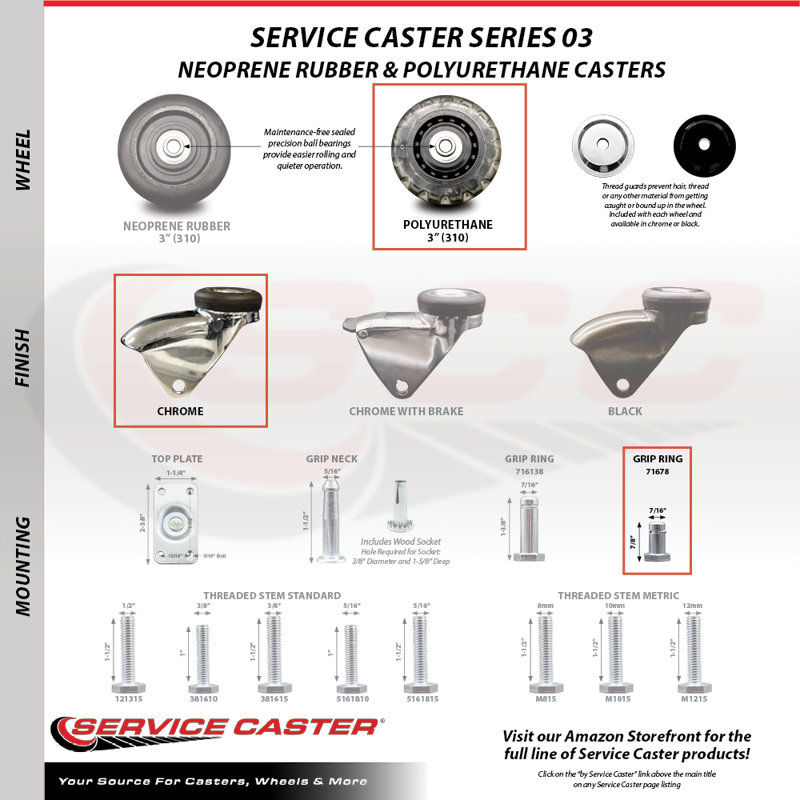 Bright Chrome Polyurethane Caster
