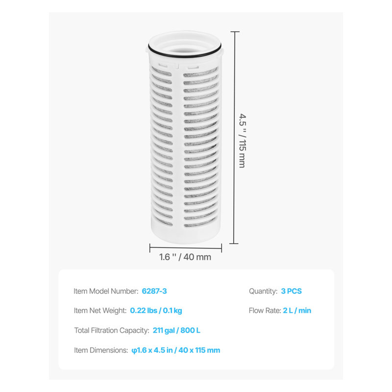 Ensemble de 3 remplacements de filtres à eau pour pichet - Compatible avec le modèle 6287 | Filtration multi-étapes pour une eau plus propre et plus fraîche