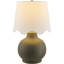 Lampe de table Ganza-1111514777-1111514770