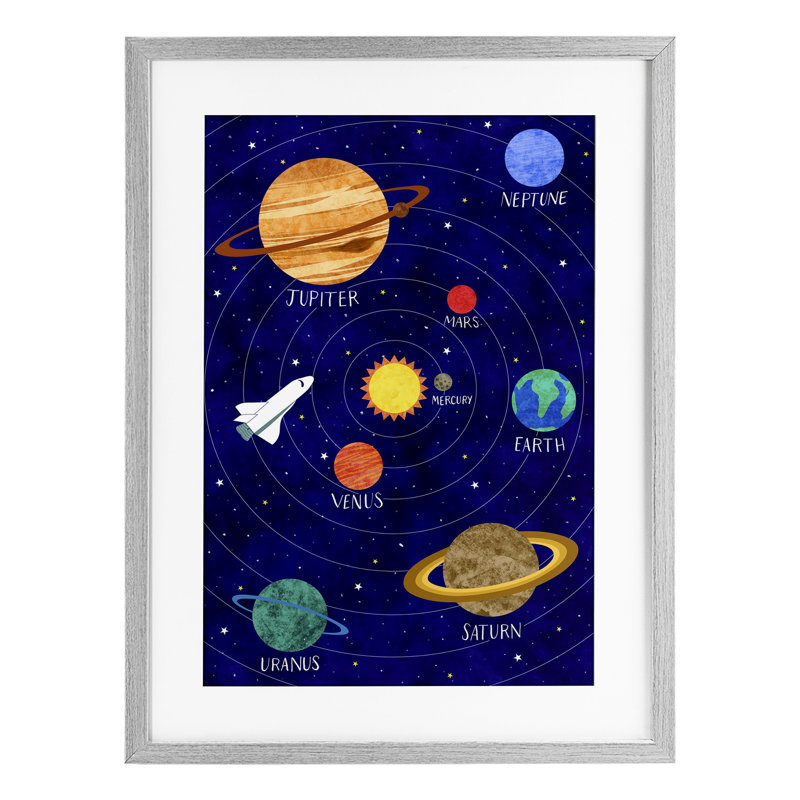 «Solar System Education», reproduction encadrée sous verre, conception par Elizabeth Caldwell, H 23 po x l 17 po