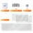 Rectangular Fire Pit Wind Guard, Transparent Tempered Glass, Polished Aluminum Brackets, 3M Anti-slip Pads, Fit for Best Choice 52-inch Fire Table 