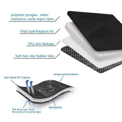 PupProtector Cargo Cover Liner for SUVs and Cars - Universally Compatible Car Cover