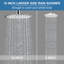1 pomme de douche à effet de pluie 2,5 GPM GPM-101794338