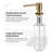 Kitchen Soap Dispenser-122513537