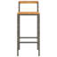 Lerin Steel Outdoor 78cm Bar Stool-1355614449