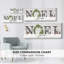 "Farmhouse Noel" sur toile, art textuel-435395574