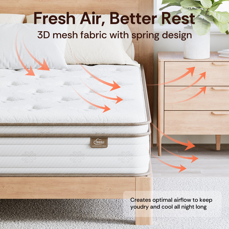 10" Twin Gel Memory Foam Hybrid Mattress with Pocket Springs, Medium Comfort, Pressure Relief and Motion Isolation, CertiPUR-US Certified, 100-Night Trial